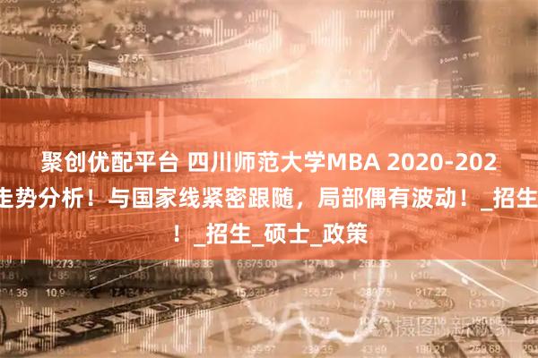 聚创优配平台 四川师范大学MBA 2020-2025年复试线走势分析！与国家线紧密跟随，局部偶有波动！_招生_硕士_政策